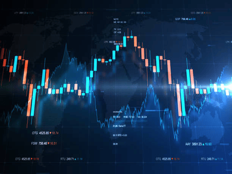Forex